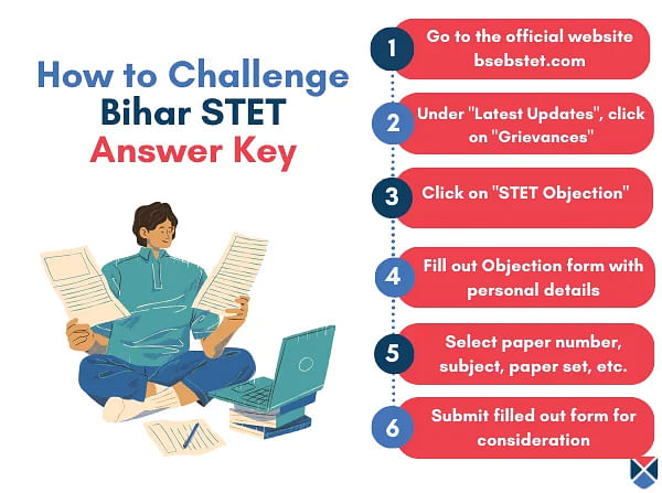 How to Challenge Bihar STET Answer Key Download