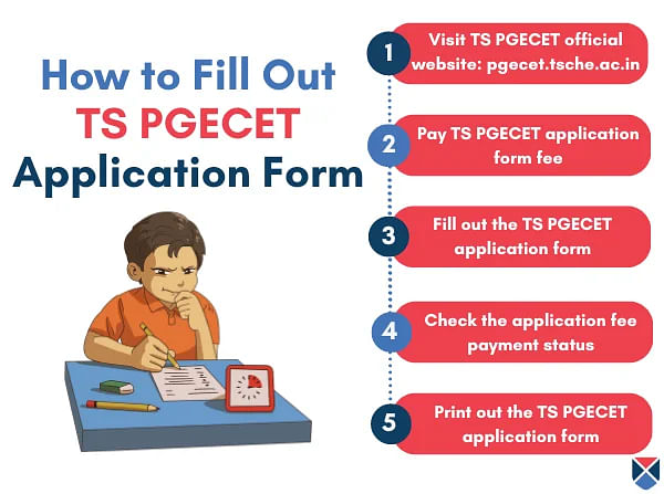 How to Fill Out TS PGECET Application Form