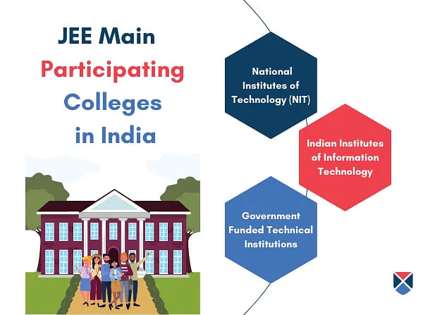 JEE Main Participating Institutes 2024