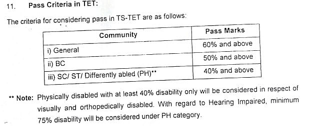 TS TET Passing Criteria 2023