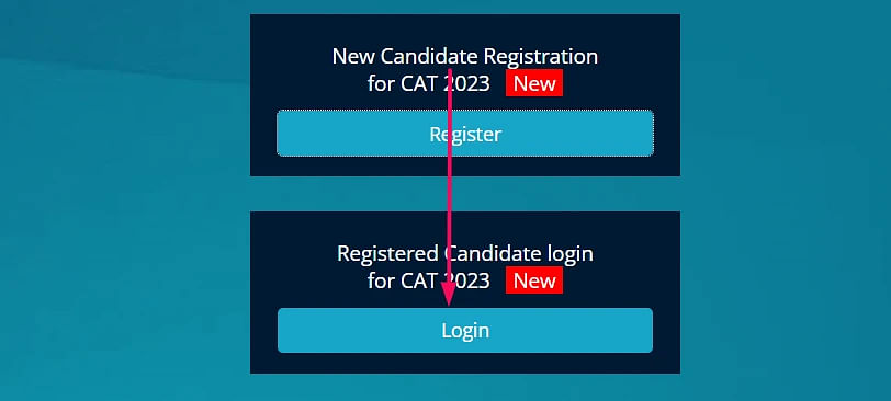CAT Login for Registration