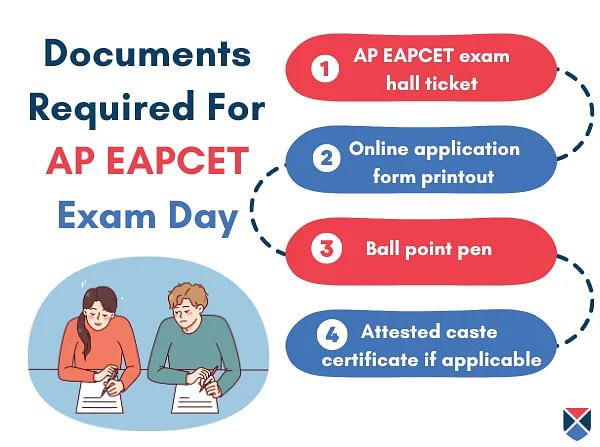AP EAMCET Exam Day Documents Required