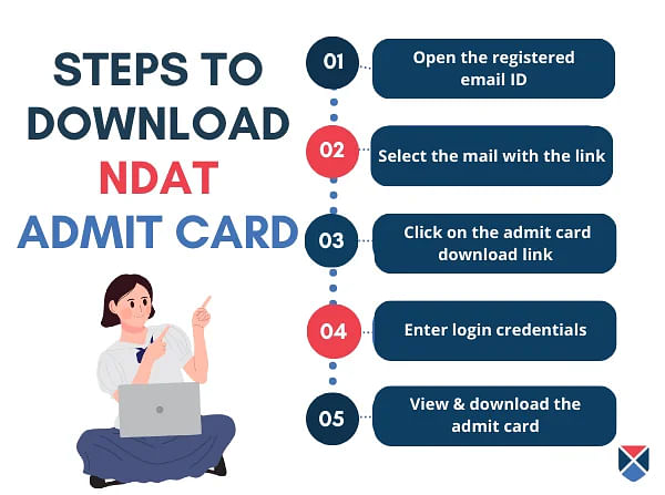 NDAT Admit Card