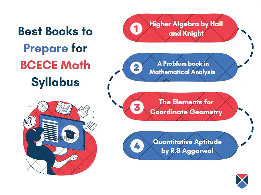 BCECE Mathematics Syllabus 2024 Books