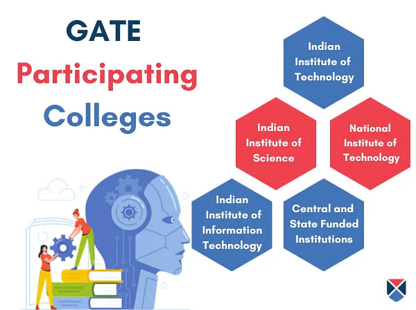 GATE Participating Colleges 2024
