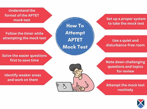 AP TET Mock Test 2024