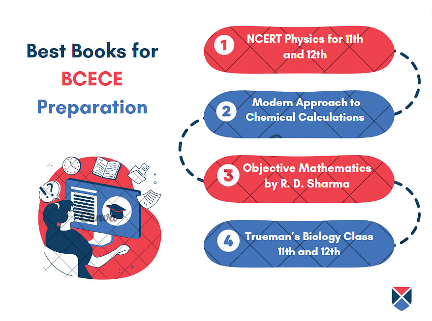 Best Books for the BCECE Preparation
