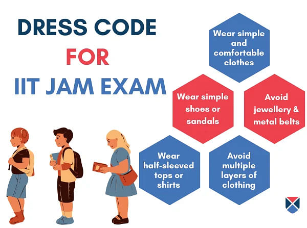 IIT JAM Dress Code 2024