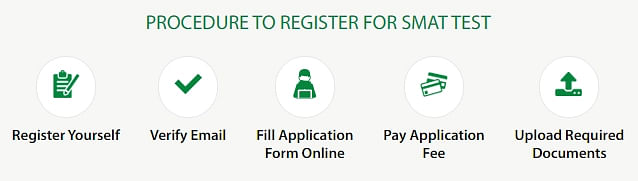 SMAT Registration Process