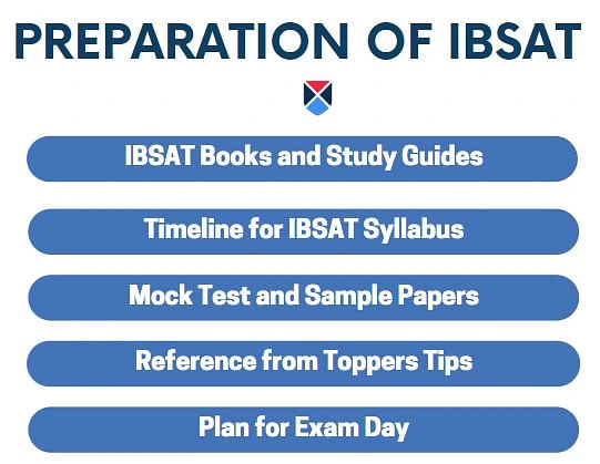 IBSAT Preparation 2023