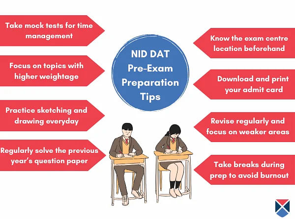 NID DAT Exam Tips 