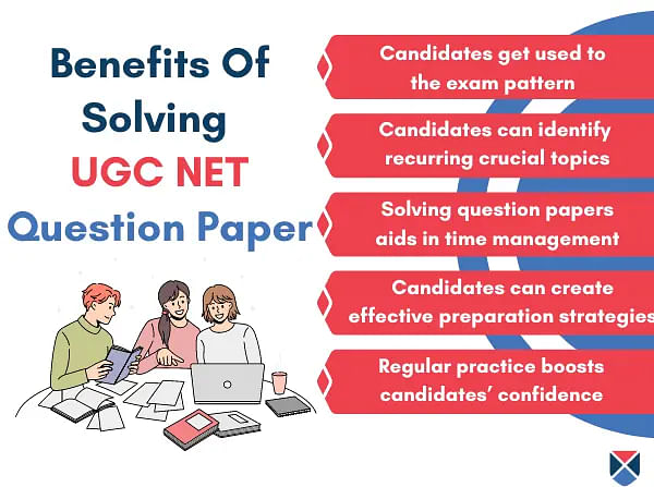 Benefits of Solving UGC NET Previous Year Papers