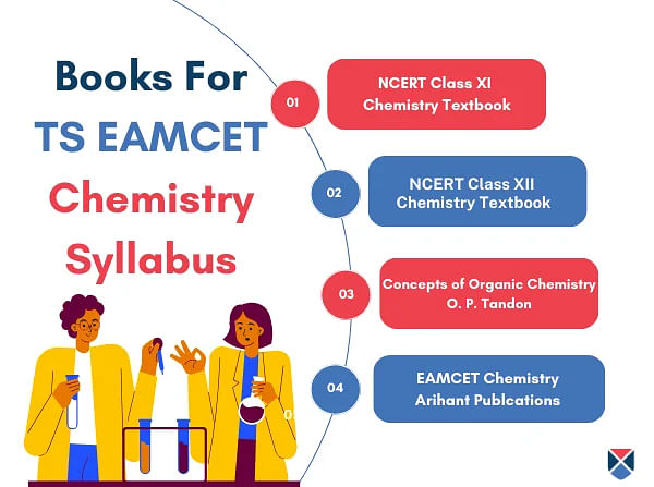 TS EAMCET Chemistry Syllabus 2024 Reference Books