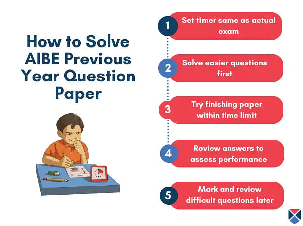 How to Solve the AIBE Question Paper