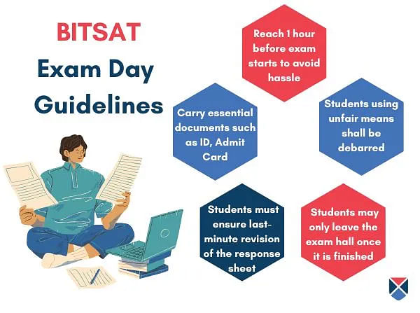 BITSAT Exam Day Instructions 