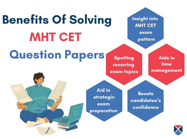 MHT CET Question Paper Solving Benefits