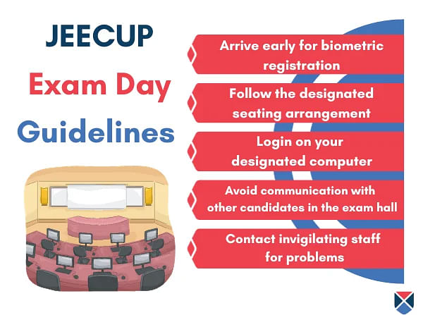 JEECUP Exam Day Guidelines 2024