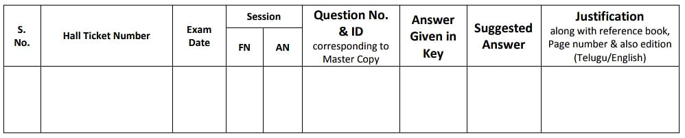 TS ICET answer key objection form