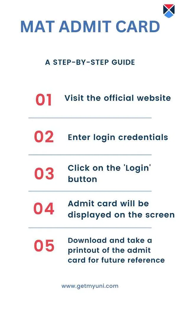 MAT Admit Card 2024: Direct Link, IBT 2 & 3 (Mar 1-6), CBT (Mar 8)