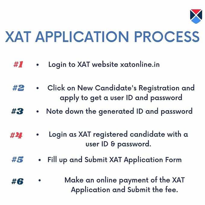 XAT Application Process