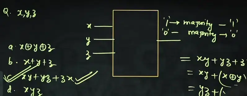 GATE EC 2025 Memory Based Question 2