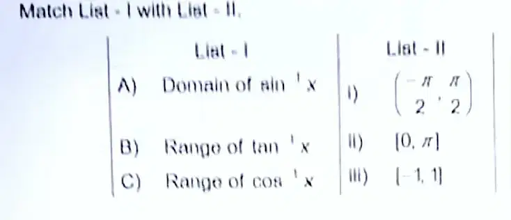 2nd PUC Maths Answer Key 2025