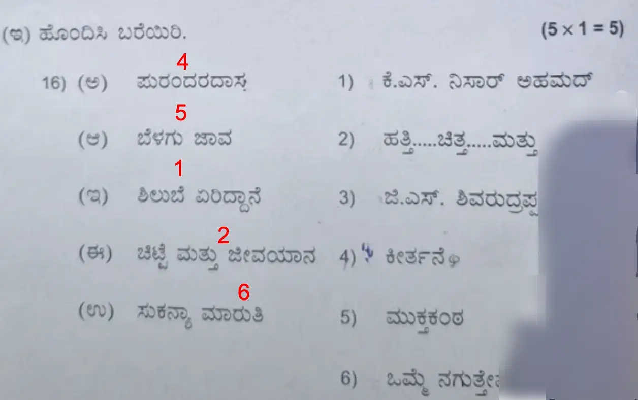 2nd PUC Kannada Answer Key 2025