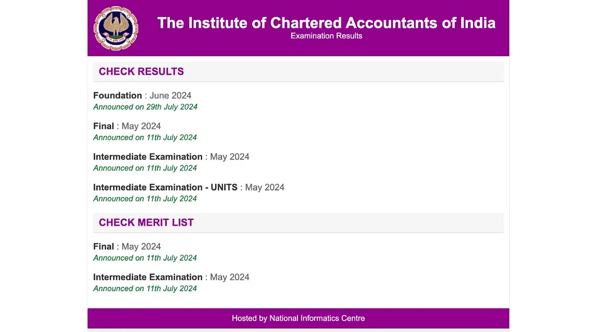 ICAI CA September Intermediate Result 2024 Release Time