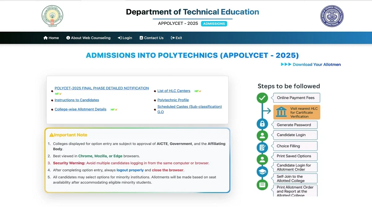 AP POLYCET Final Phase Counselling Dates 2025 (Released)