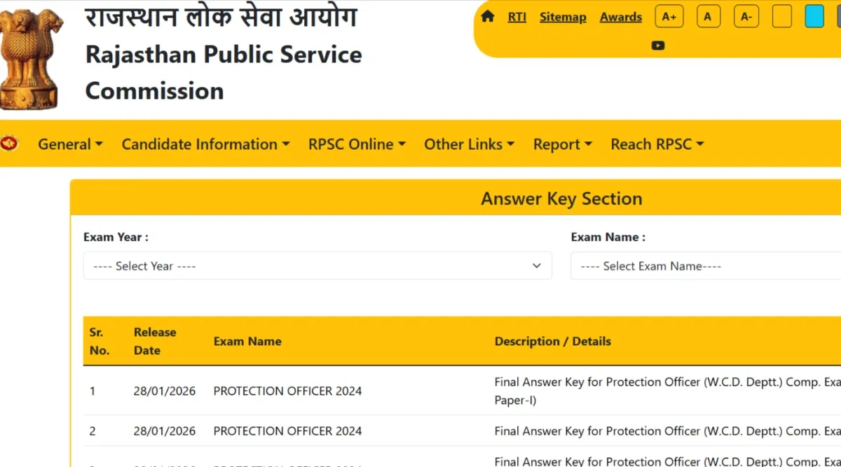 RPSC PO Final Result Expected Date 2026: Final Answer Key Download Link Activated