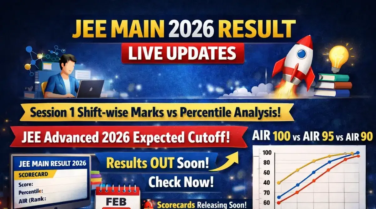 JEE Main 2026 Result LIVE Updates: Session 1 Shift-wise Marks vs Percentile; JEE Advanced Cutoff