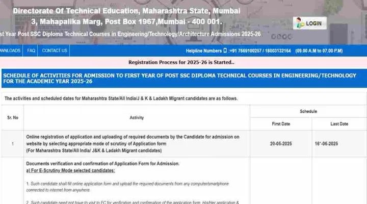 DTE Maharashtra Polytechnic Admission Registration 2025 Last Date (Today)