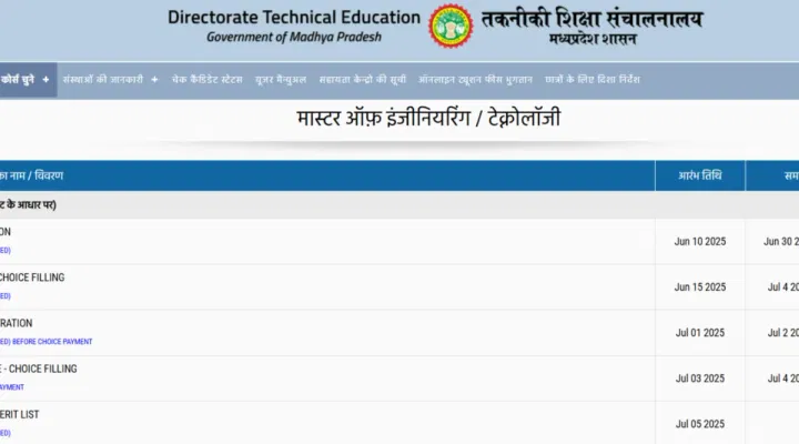 DTE MP M.Tech Merit List 2025 Download Link (Activated)