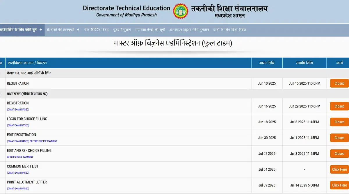 DTE MP MBA Seat Allotment 2025 (Released)