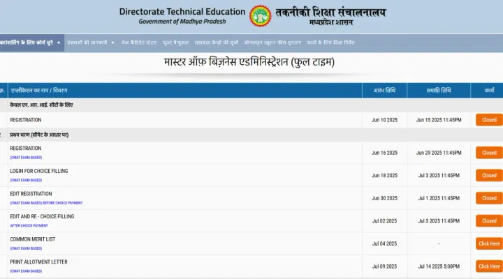 DTE MP MBA Seat Allotment 2025 (Released)