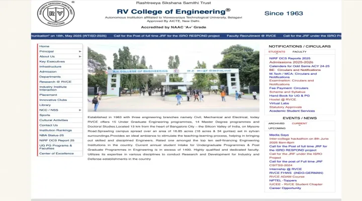 COMEDK RVCE Minimum Marks Required for Admission 2025