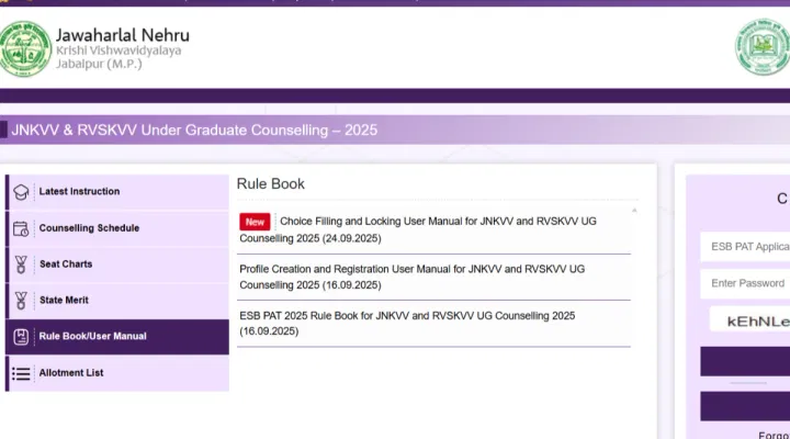 MP PAT Merit List 2025 Download Link Activated