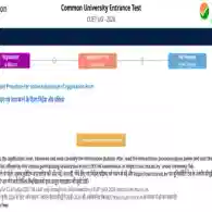 CUET PG 2026 Registration Closes Today: Application Correction Last Date
