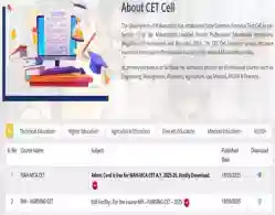 MAH MCA CET Admit Card 2025 Download Link (Activated)