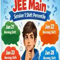Easiest Shift of JEE Main 2026 Session 1: How will it impact percentile scores?