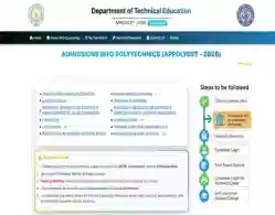 AP POLYCET Revised Counselling Dates 2025 Out: Schedule for web options, seat allotment
