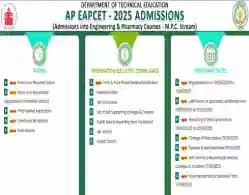 AP EAMCET Phase 3 Counselling Web Options 2025 Last Date Today on September 12