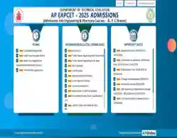 AP EAMCET BiPC Counselling Registration 2025 Begins at eapcet-sche.aptonline.in