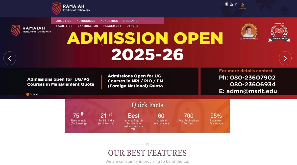 COMEDK MSRIT Minimum Marks Required for Admission 2025