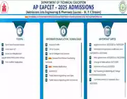 AP EAMCET BiPC Final Phase 2025 Seat Allotment Download Link Activated