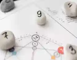 CAT 2025 Probability Expected Number of Questions: Last 3 Year Trends