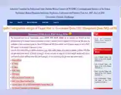 Gujarat NEET UG Merit List 2024 Released: Check MBBS/BDS Rank List