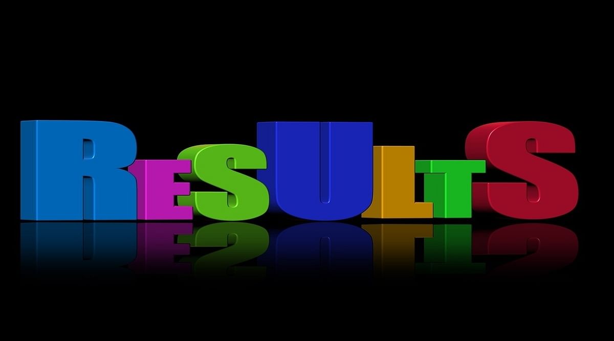 Manipur University 2020 BA BSc BEd Exam Results Declared