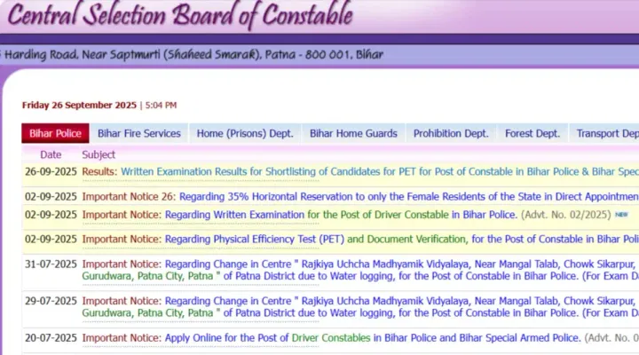 Bihar Police Constable PET Result 2025 Released: Check Direct Link Here