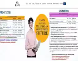 COMEDK Architecture Mock Allotment 2025 Release Date and Time